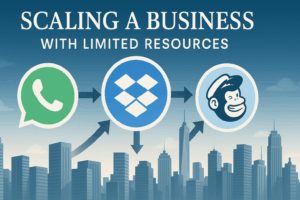 Case studies of startups showing how to scale a business with limited resources fast