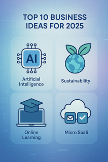 Best Business Ideas 2025