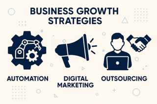 Team collaboration for fast growth