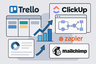 Chart showing fast business expansion trend