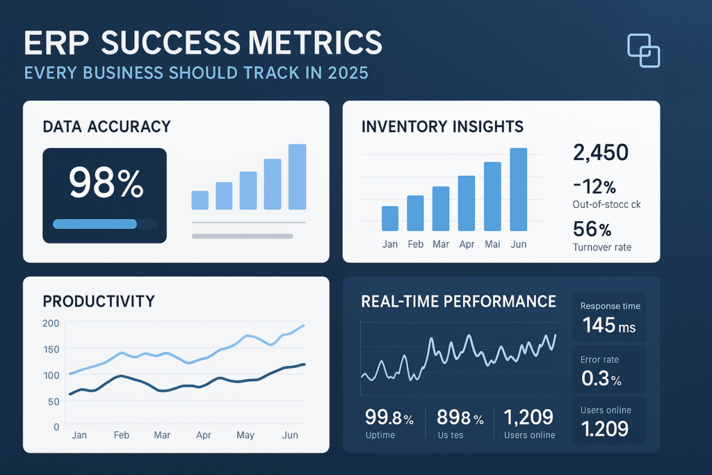 “ERP Success Metrics Every Business Should Track in 2025 — modern dashboard showing real-time business performance metrics.”