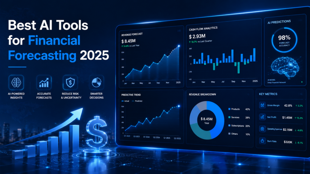 AI financial forecasting dashboard showing predictive analytics, cash flow charts, and business growth trends in 2025