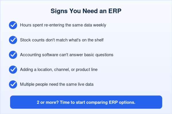 "ERP for small business — checklist of signs your company needs one"